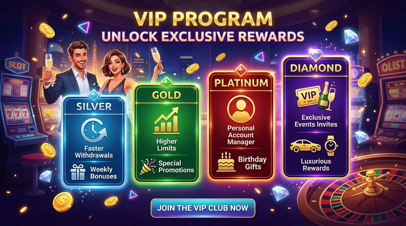 VIP bei Roobet casino